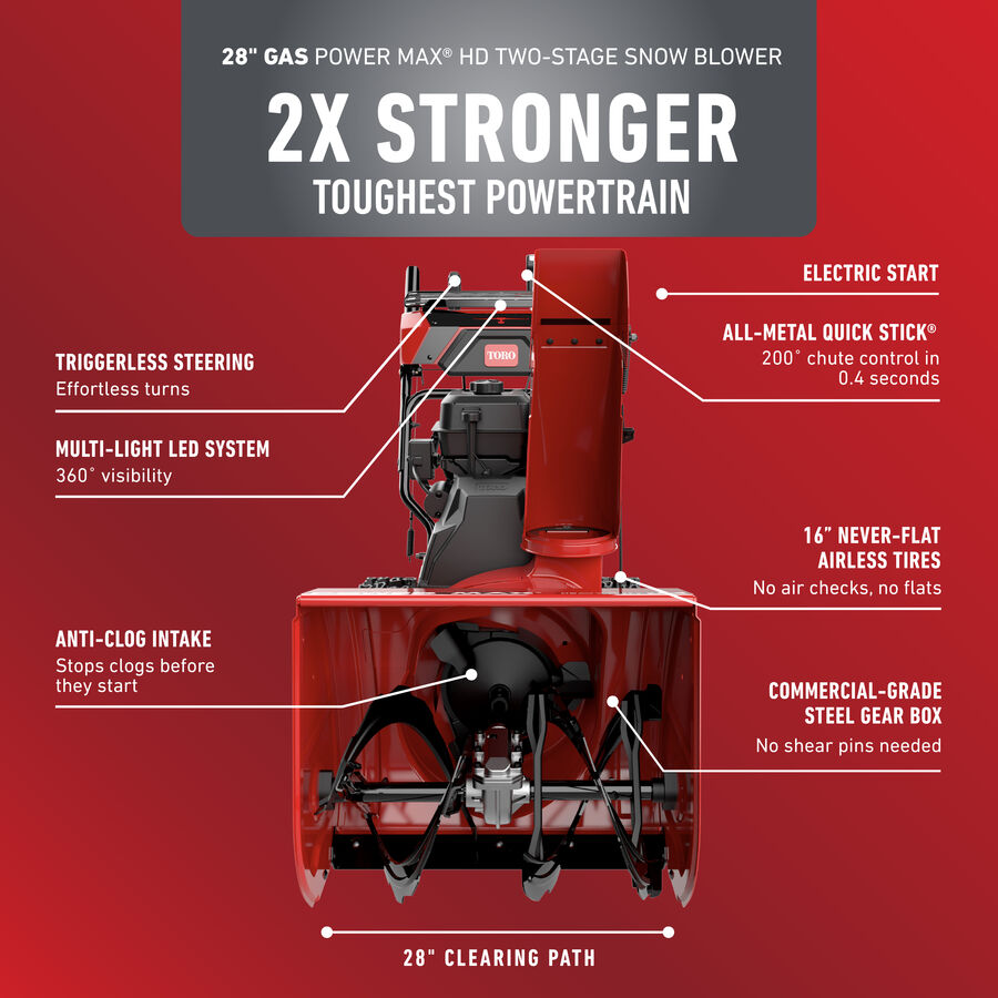 TORO POWER MAX HD 39961